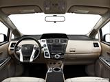  Dashboard, center console, gear shifter view photo